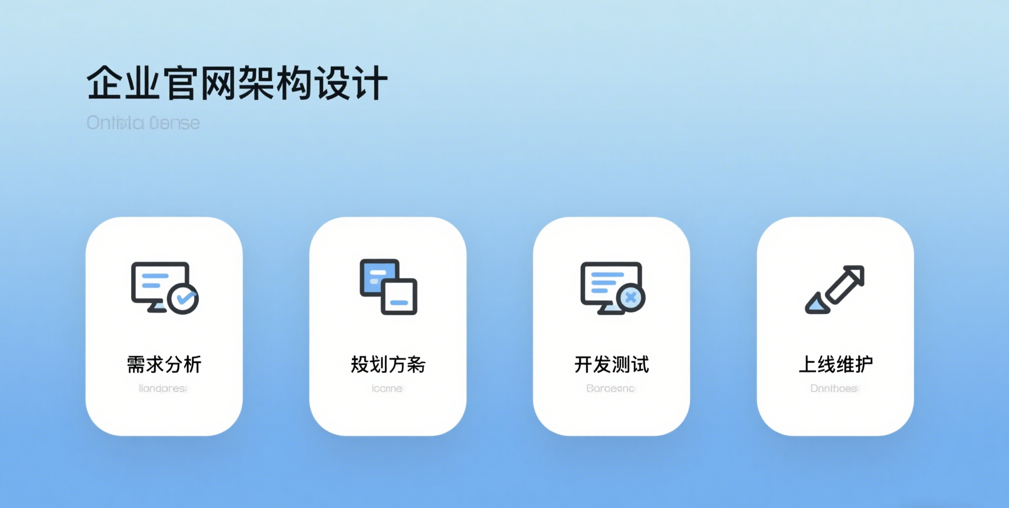 企业官网架构设计指南：从规划到落地的关键步骤